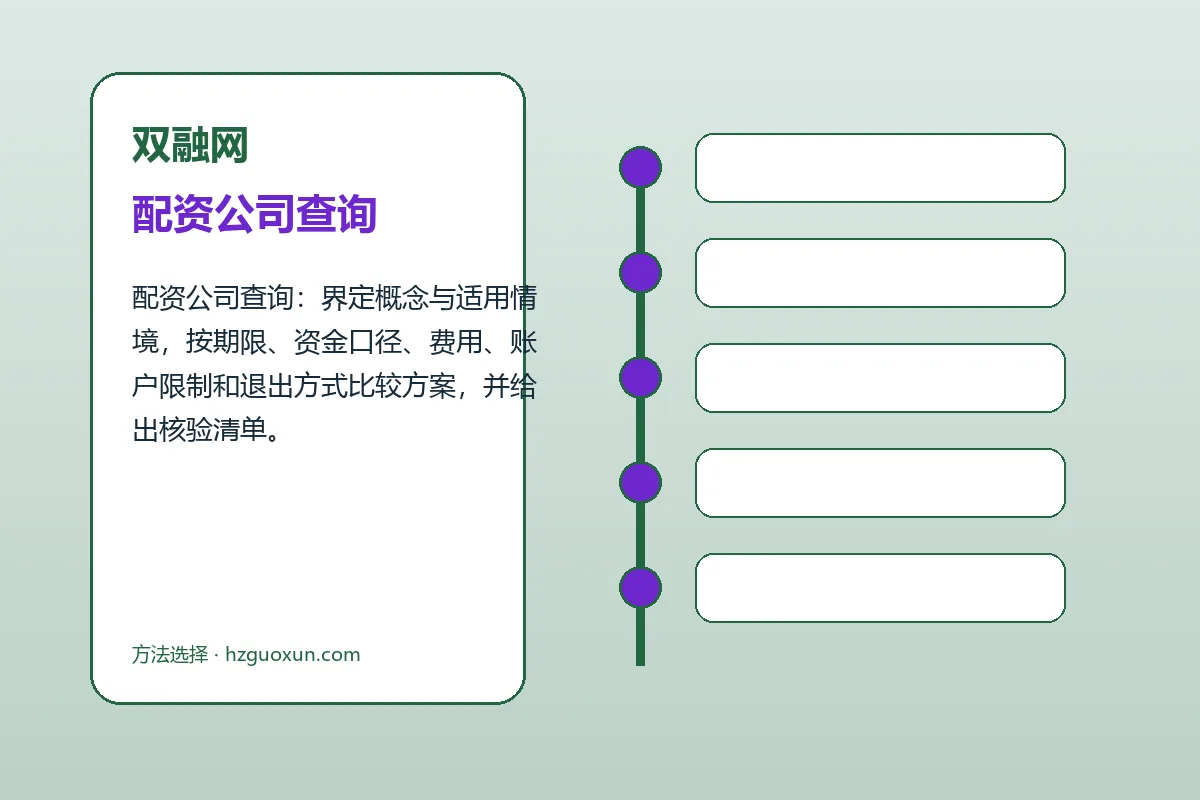双融网配资公司查询与申请股票配资图解