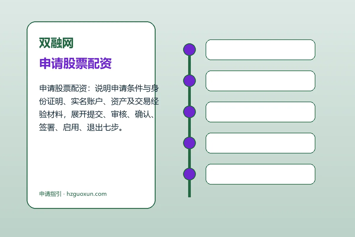 双融网配资服务办理流程示意